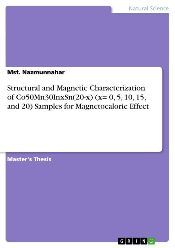 Structural and Magnetic Characterization of Co50Mn30InxSn(20-x) (x= 0, 5, 10, 15, and 20) Samples for Magnetocaloric Effect - Image 1