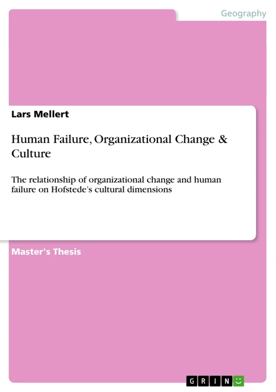 Human Failure, Organizational Change & Culture: The relationship of organizational change and human failure on Hofstede's cultural dimensions