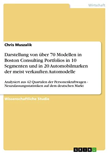 Darstellung von über 70 Modellen in Boston Consulting Portfolios in 10 Segmenten und in 20 Automobilmarken der meist verkauften Automodelle: ... auf dem deutschen Markt - Image 1