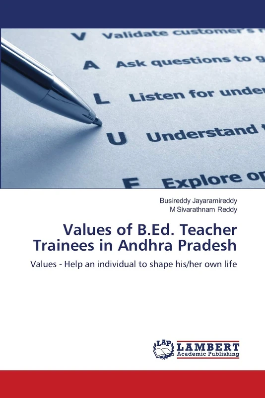 Values of B.Ed. Teacher Trainees in Andhra Pradesh: Values - Help an individual to shape his/her own life
