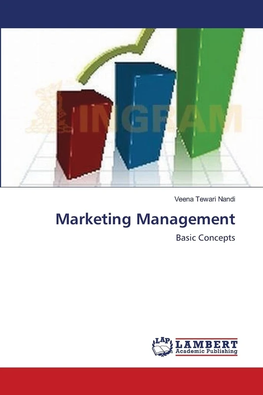Marketing Management: Basic Concepts