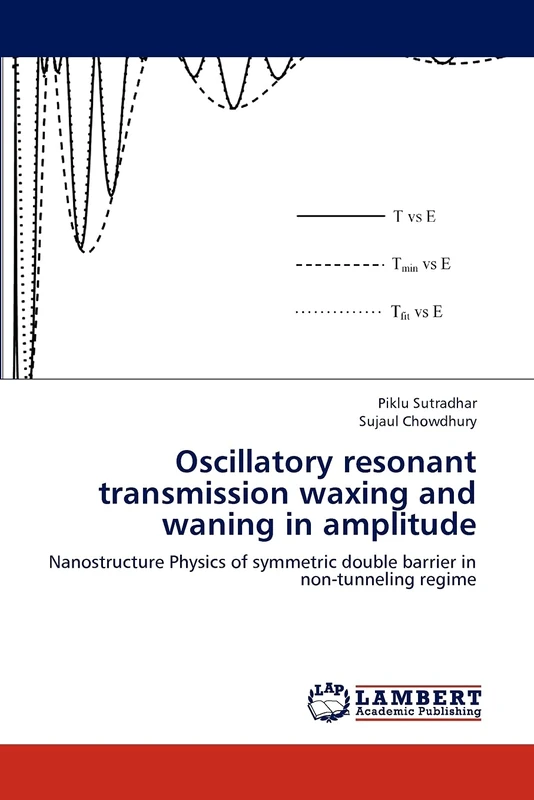 Oscillatory resonant transmission waxing and waning in amplitude: Nanostructure Physics of symmetric double barrier in non-tunneling regime
