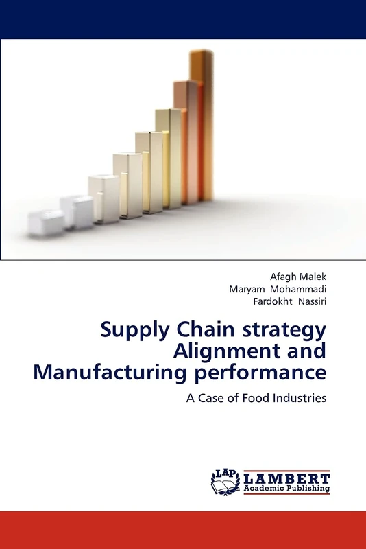 Supply Chain strategy Alignment and Manufacturing performance: A Case of Food Industries