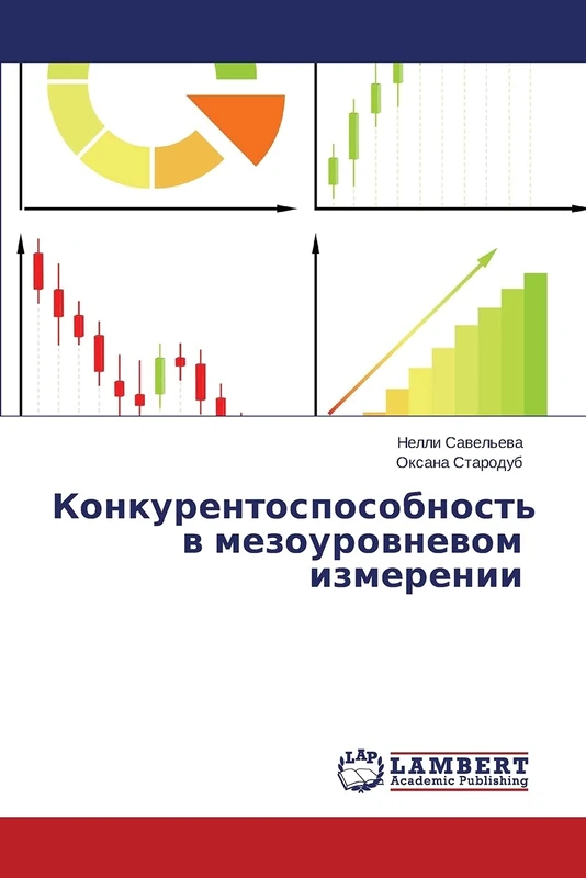 Konkurentosposobnost' v mezourovnevom izmerenii