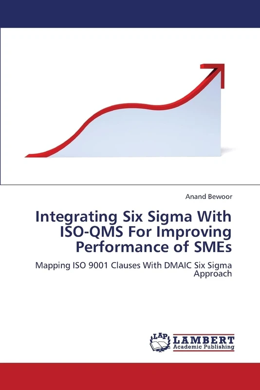 Integrating Six Sigma With ISO-QMS For Improving Performance of SMEs: Mapping ISO 9001 Clauses With DMAIC Six Sigma Approach