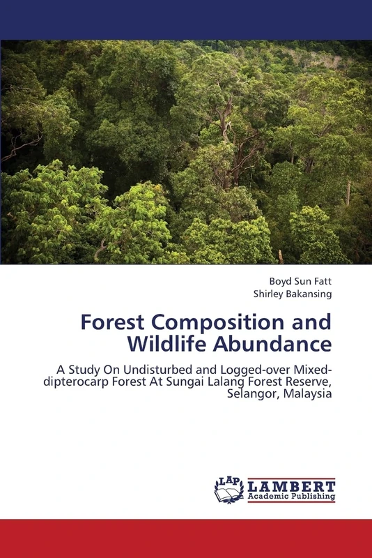 Forest Composition and Wildlife Abundance: A Study On Undisturbed and Logged-over Mixed-dipterocarp Forest At Sungai Lalang Forest Reserve, Selangor, Malaysia - Image 1