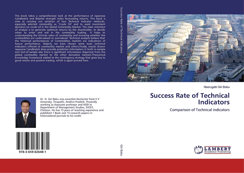 Success Rate of Technical Indicators: Comparison of Technical indicators