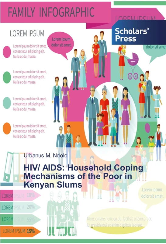 HIV/ AIDS: Household Coping Mechanisms of the Poor in Kenyan Slums