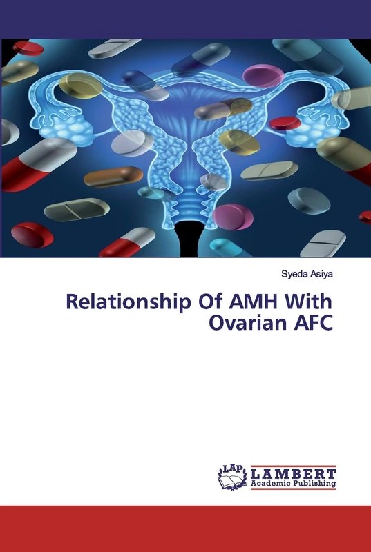 Relationship Of AMH With Ovarian AFC - Image 1