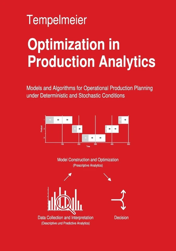 Optimization in Production Analytics: Models and Algorithms for Operational Production Planning under Deterministic and Random Conditions