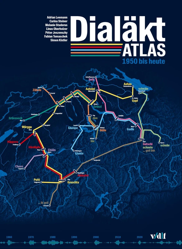 Dialäktatlas: 1950 bis heute - Image 1