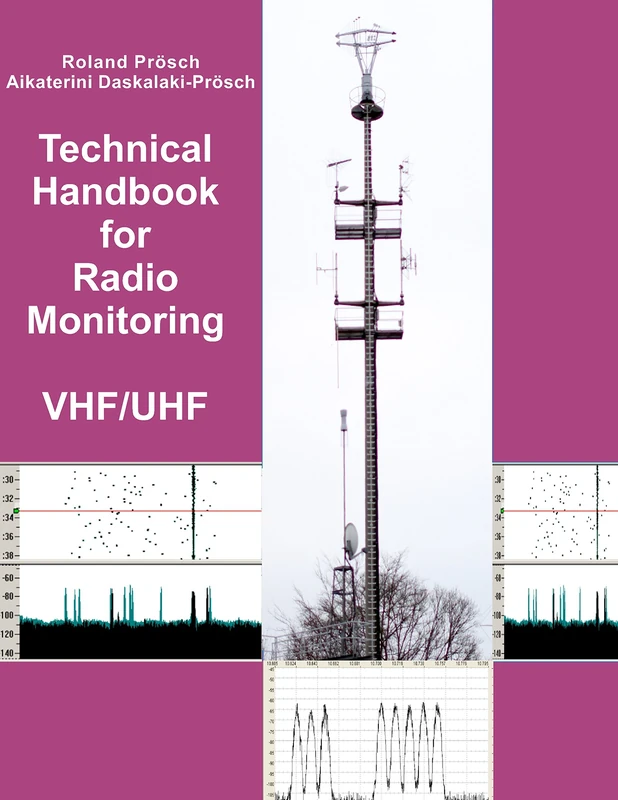 Technical Handbook for Radio Monitoring VHF/UHF: Edition 2017