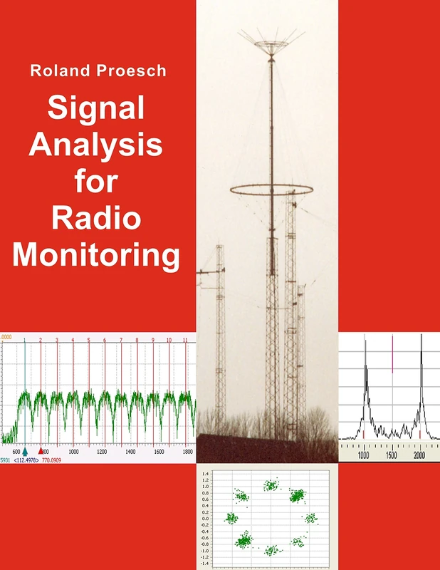 Signal Analysis for Radio Monitoring - Image 1