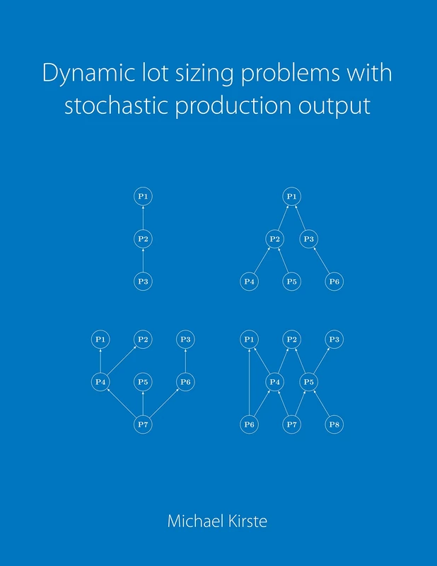 Dynamic lot sizing problems with stochastic production output