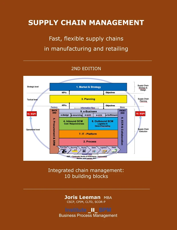 Supply Chain Management: Fast, flexible Supply Chain in Manufacturing and Retailing -2nd edition-