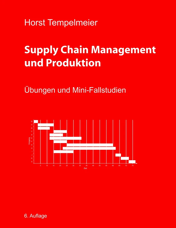Supply Chain Management und Produktion: Übungen und Mini-Fallstudien