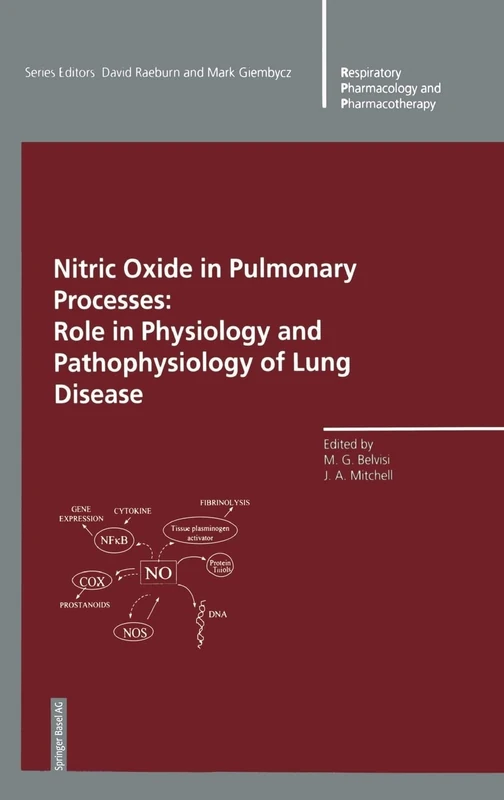 Nitric Oxide in Pulmonary Processes: Role in Physiology and Pathophysiology of Lung Disease (Respiratory Pharmacology and Pharmacotherapy)
