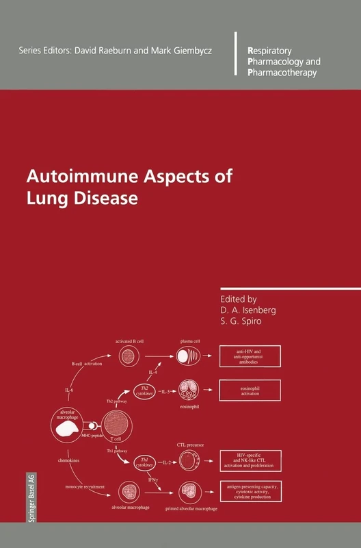 Autoimmune Aspects of Lung Disease (Respiratory Pharmacology and Pharmacotherapy)