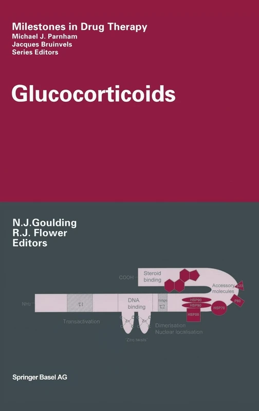 Glucocorticoids (Milestones in Drug Therapy)