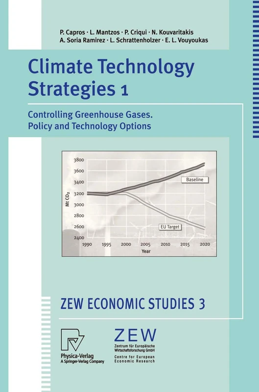 Climate Technology Strategies 1: Controlling Greenhouse Gases. Policy and Technology Options: 3 (ZEW Economic Studies, 3)