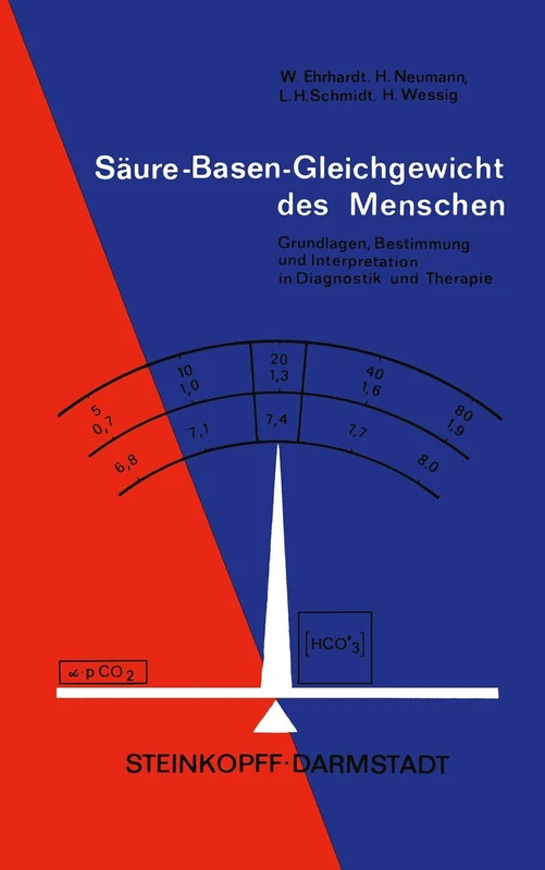 Säure-Basen-Gleichgewicht des Menschen: Grundlagen, Bestimmung und Interpretation in Diagnostik und Therapie