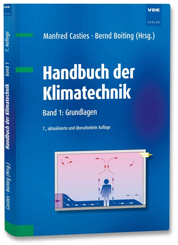 Handbuch der Klimatechnik 01: Band 1: Grundlagen