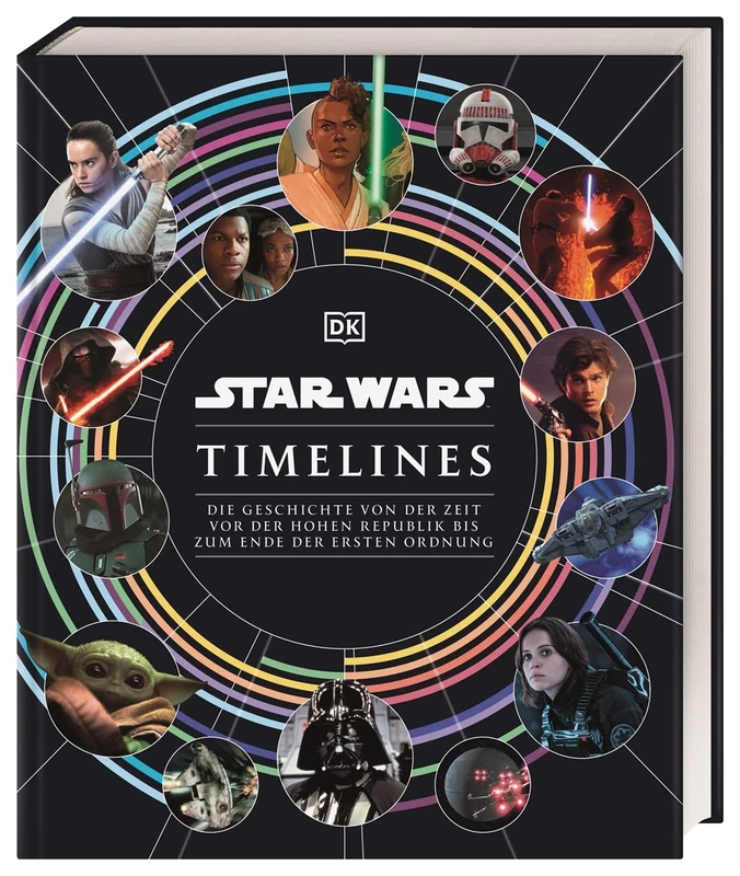 Star Wars Timelines: Die Geschichte von der Zeit vor der Hohen Republik bis zum Ende der Ersten Ordnung