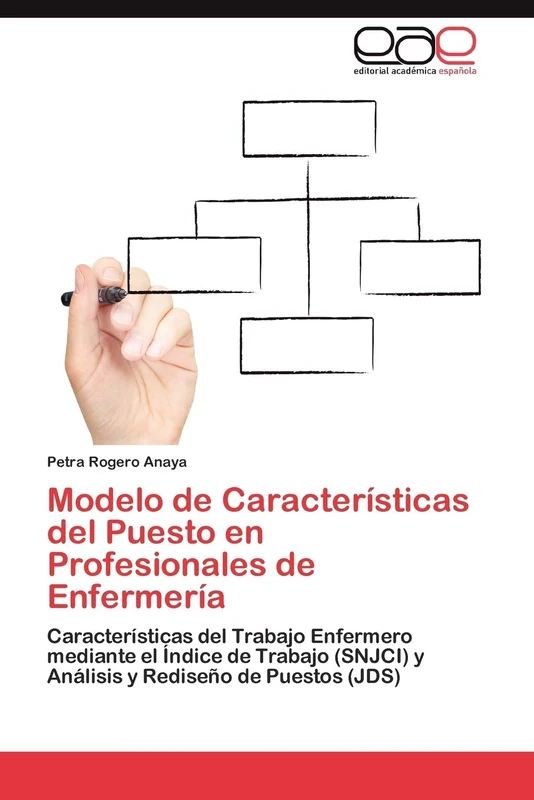 Modelo de Características del Puesto en Profesionales de Enfermería: Características del Trabajo Enfermero mediante el Índice de Trabajo (SNJCI) y Análisis y Rediseño de Puestos (JDS)