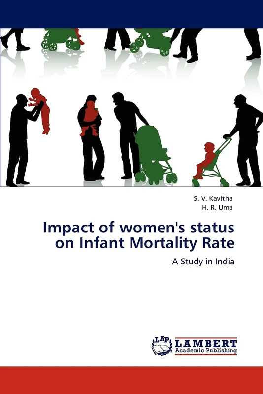 Impact of women's status on Infant Mortality Rate: A Study in India