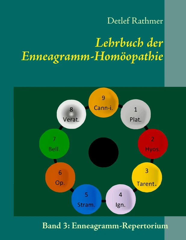 Lehrbuch der Enneagramm-Homöopathie: Band 3: Enneagramm-Repertorium