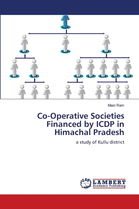 Co-Operative Societies Financed by ICDP in Himachal Pradesh: a study of Kullu district