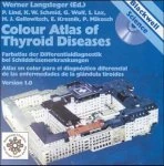 Colour Atlas of Thyroid Diseases CD–ROM