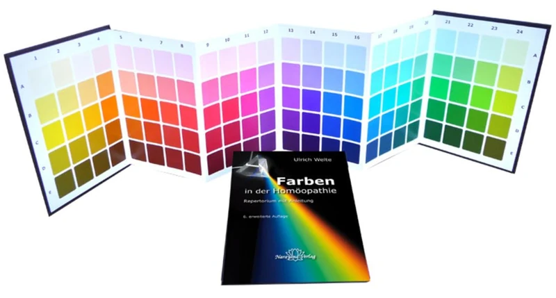 Farben in der Homöopathie: Set, bestehend aus der Farbtafel (9783939931966) und dem Textteil (9783941706019)