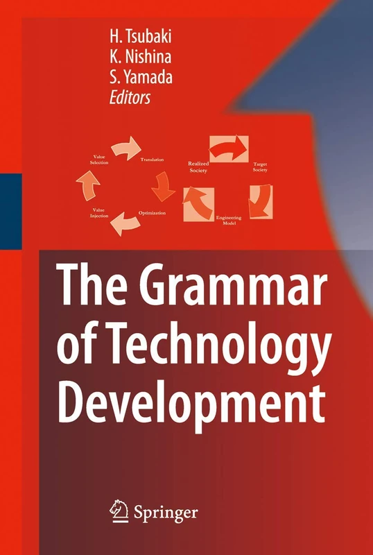 Springer - The Grammar of Technology Development Book - Image 1