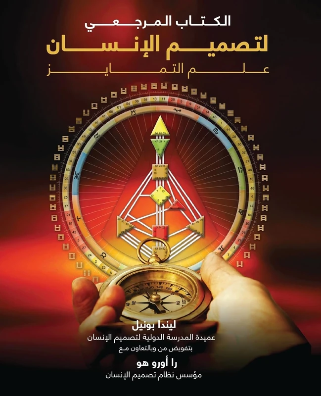 تصميم الإنسان - Image 1