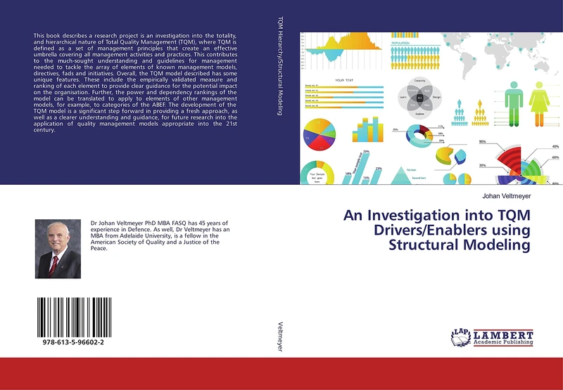An Investigation into TQM Drivers/Enablers using Structural Modeling - Image 1