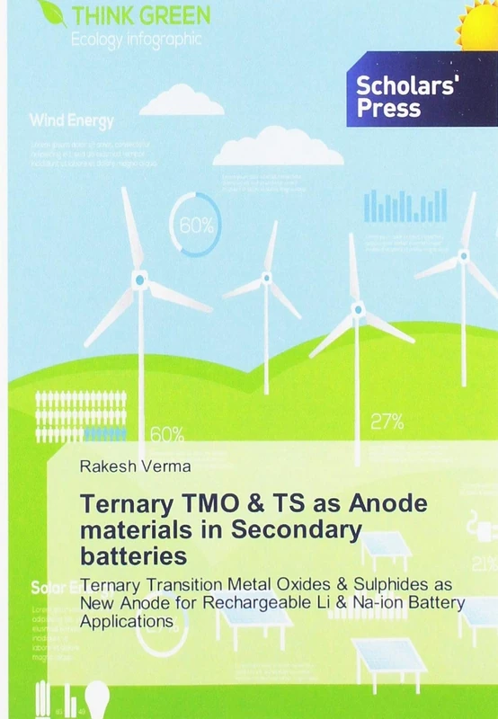 Ternary TMO & TS as Anode materials in Secondary batteries: Ternary Transition Metal Oxides & Sulphides as New Anode for Rechargeable Li & Na-ion Battery Applications