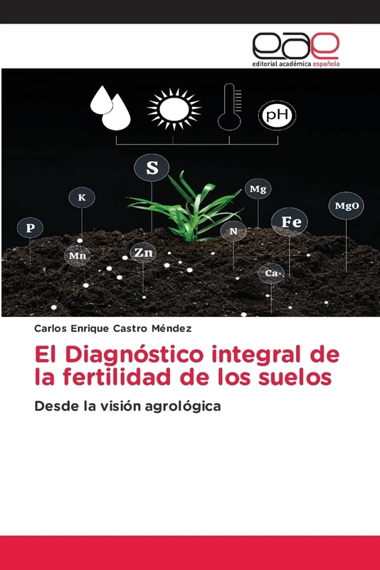 El Diagnóstico integral de la fertilidad de los suelos: Desde la visión agrológica