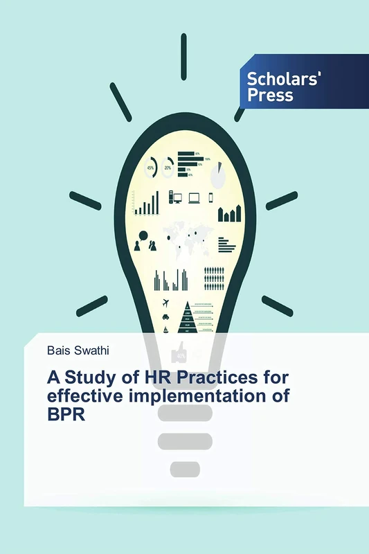 A Study of HR Practices for effective implementation of BPR - Image 1