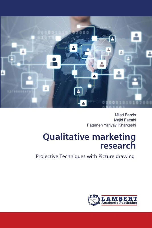 Qualitative marketing research: Projective Techniques with Picture drawing