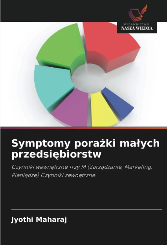 Symptomy porażki małych przedsiębiorstw: Czynniki wewnętrzne Trzy M (Zarządzanie, Marketing, Pieniądze) Czynniki zewnętrzne: Czynniki wewn¿trzne Trzy ... Marketing, Pieni¿dze) Czynniki zewn¿trzne