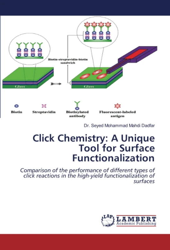 Click Chemistry: A Unique Tool for Surface Functionalization: Comparison of the performance of different types of click reactions in the high-yield functionalization of surfaces - Image 1