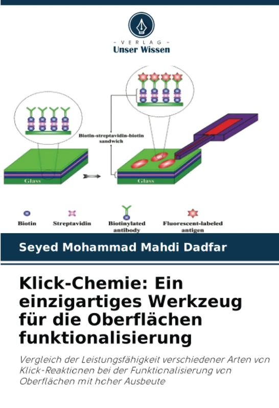 Klick-Chemie: Ein einzigartiges Werkzeug für die Oberflächen funktionalisierung: Vergleich der Leistungsfähigkeit verschiedener Arten von ... von Oberflächen mit hoher Ausbeute - Image 1