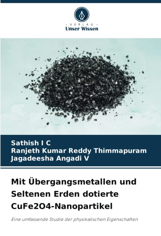 Mit Übergangsmetallen und Seltenen Erden dotierte CuFe2O4-Nanopartikel: Eine umfassende Studie der physikalischen Eigenschaften