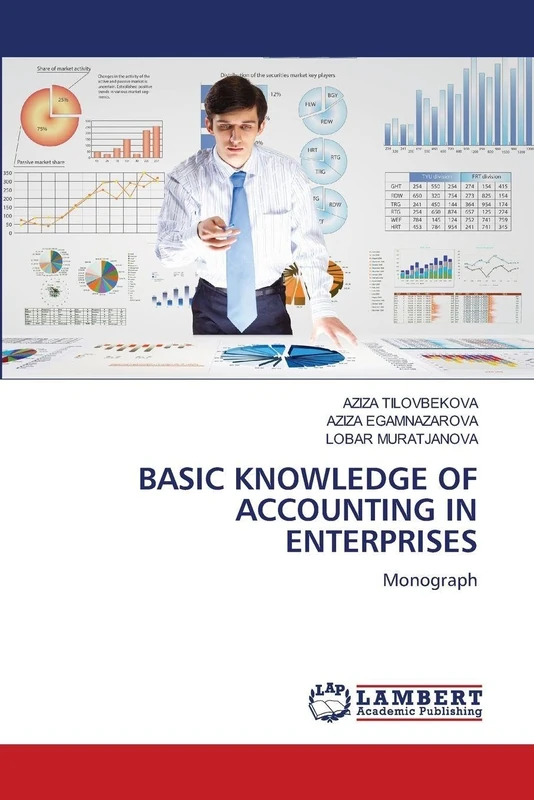 BASIC KNOWLEDGE OF ACCOUNTING IN ENTERPRISES: Monograph