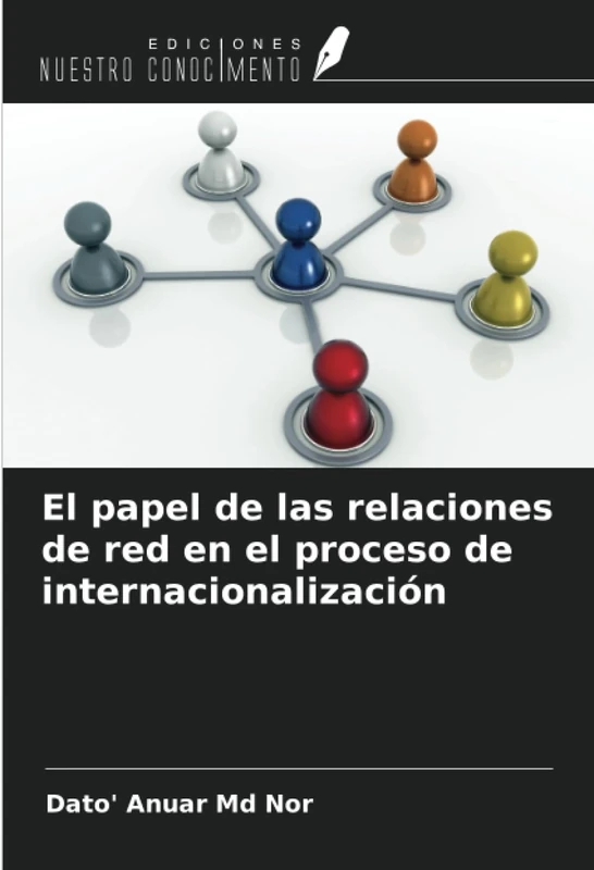 El papel de las relaciones de red en el proceso de internacionalización