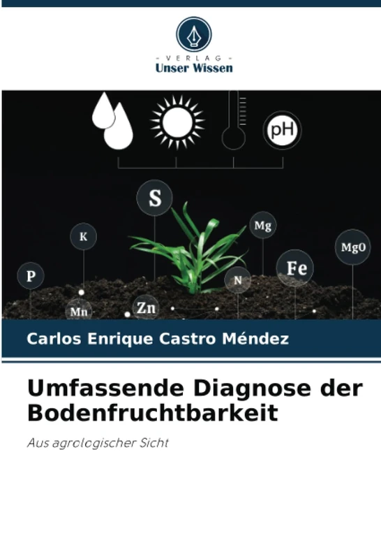 Umfassende Diagnose der Bodenfruchtbarkeit: Aus agrologischer Sicht
