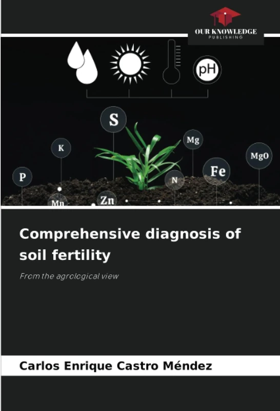 Comprehensive diagnosis of soil fertility: From the agrological view