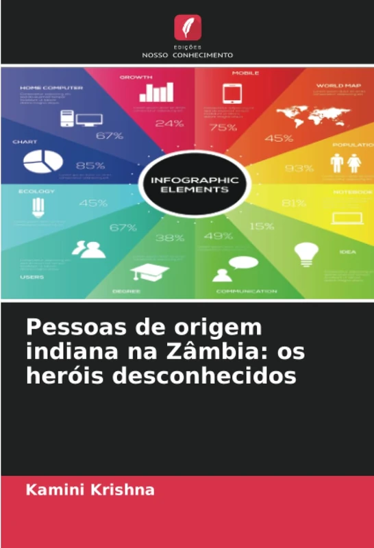 Pessoas de origem indiana na Zâmbia: os heróis desconhecidos
