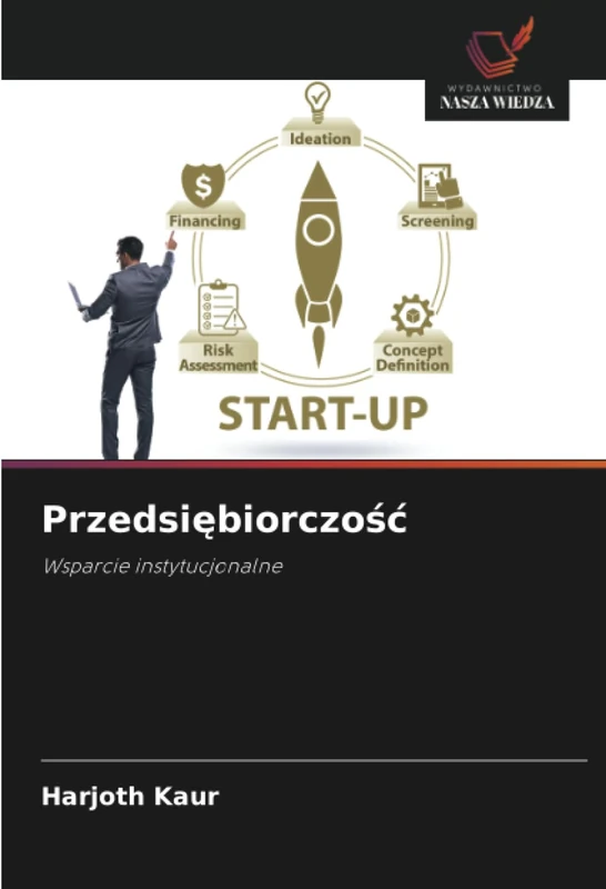 Przedsiębiorczość: Wsparcie instytucjonalne